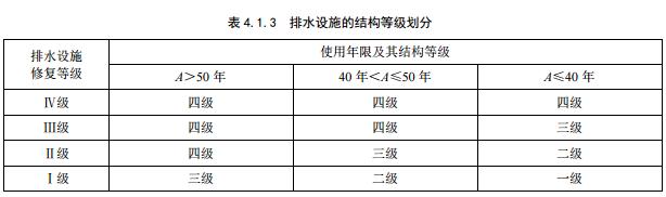香港免费资料全年大全