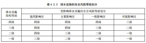 香港免费资料全年大全
