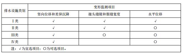 香港免费资料全年大全