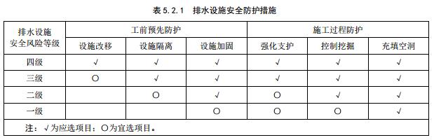 香港免费资料全年大全