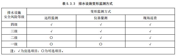 香港免费资料全年大全
