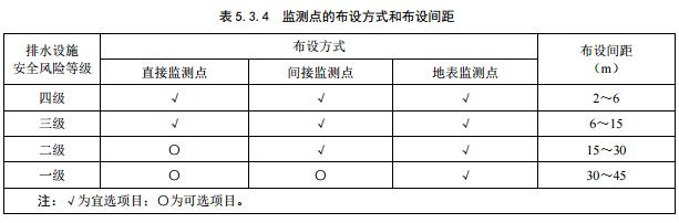 香港免费资料全年大全