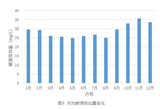 香港免费资料全年大全