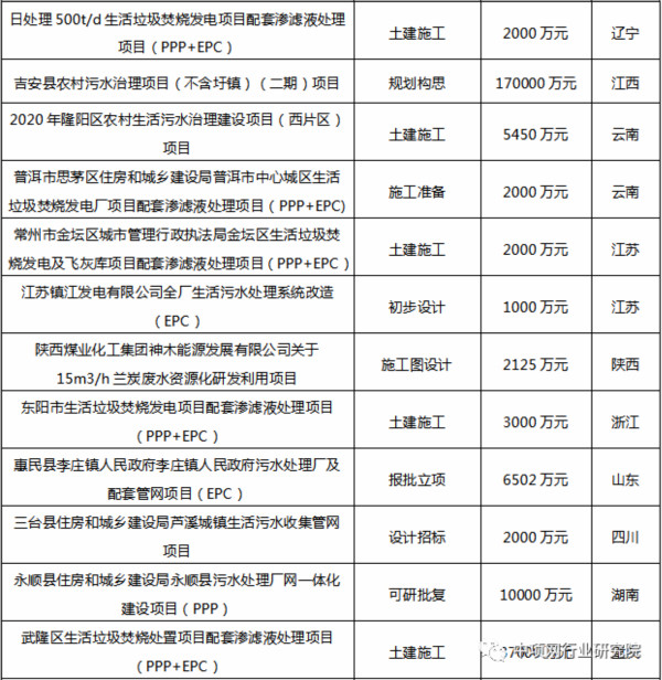 香港免费资料全年大全