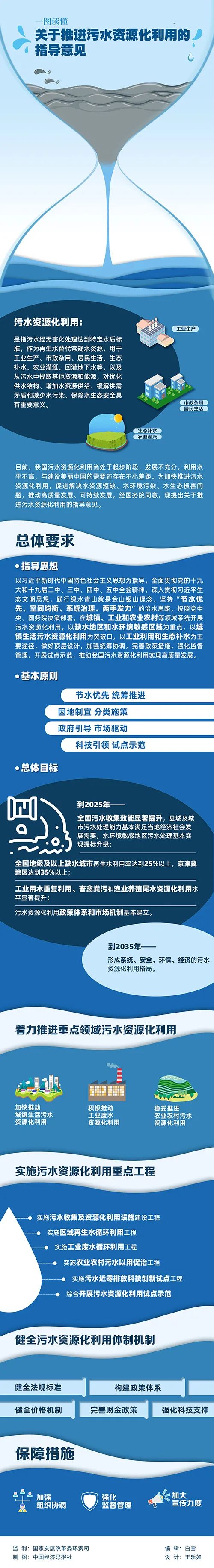 香港免费资料全年大全