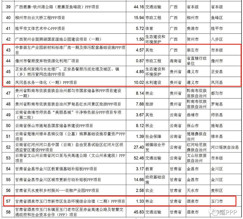 香港免费资料全年大全