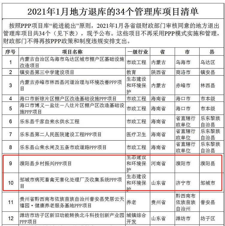 香港免费资料全年大全