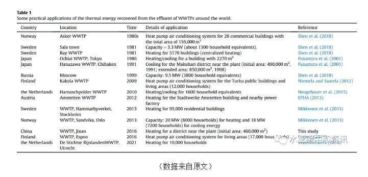 香港免费资料全年大全
